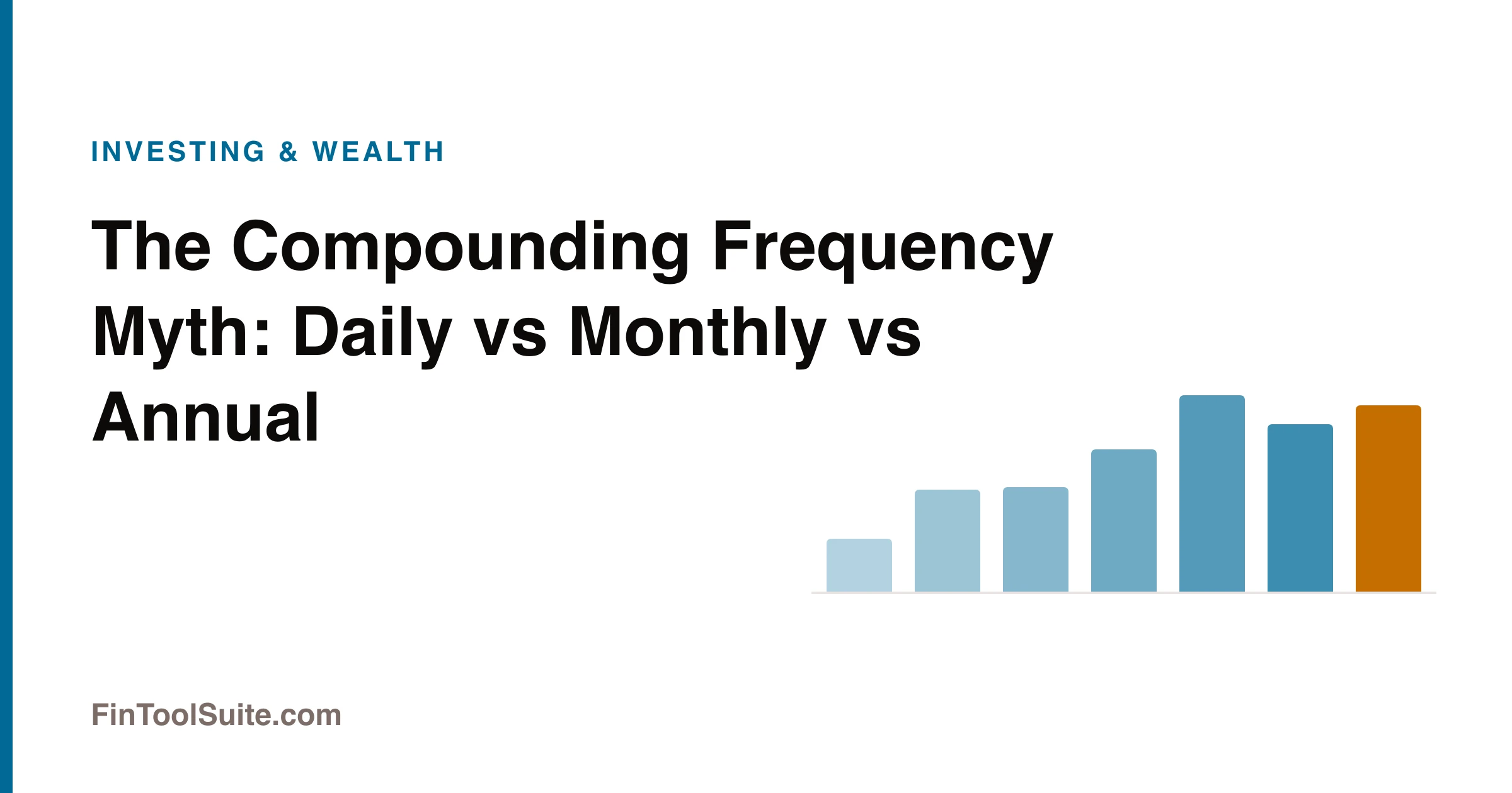 Chart comparing annual, monthly and daily compounding outcomes over ten years