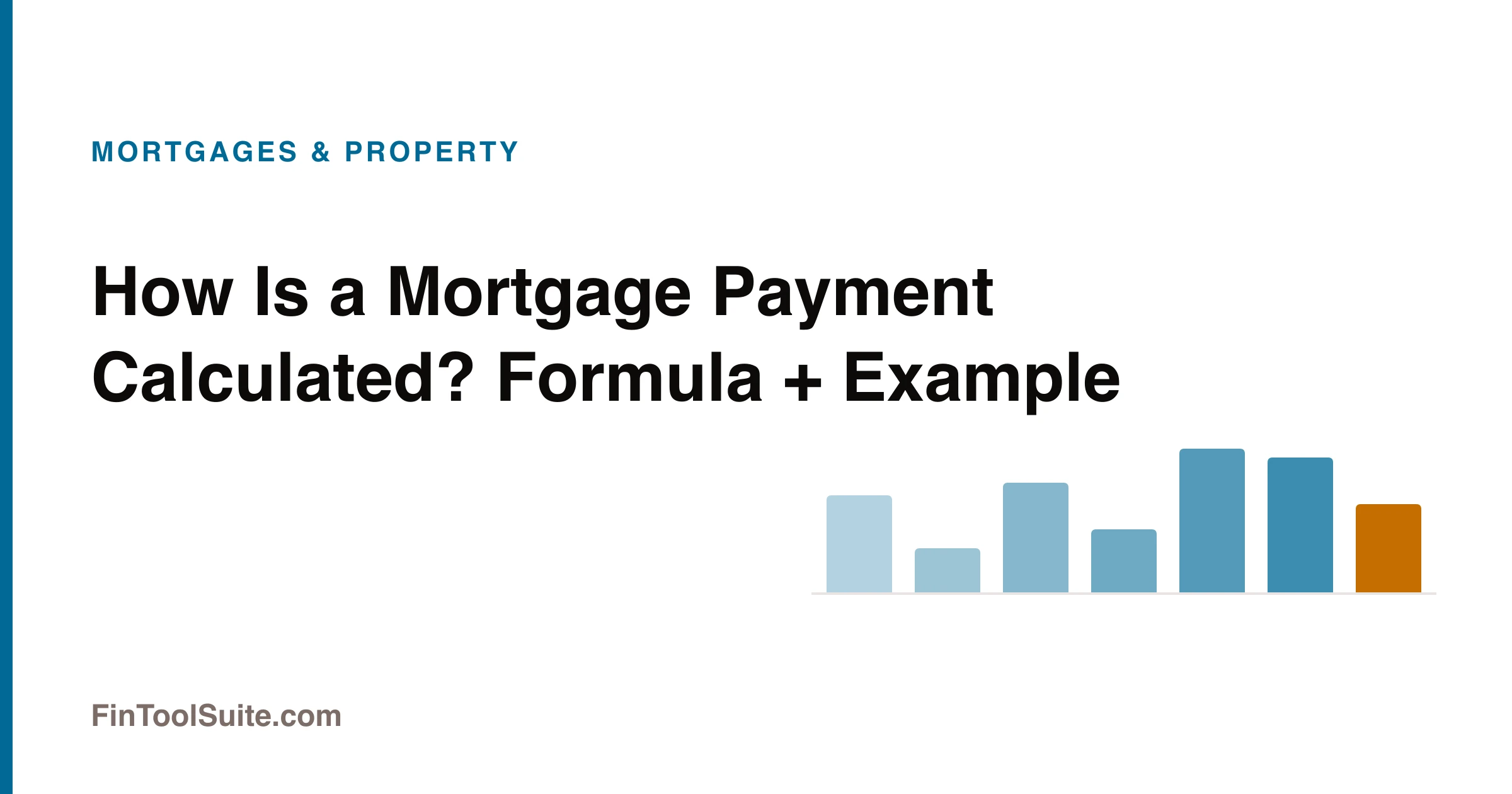 Mortgage payment formula shown alongside a sample amortisation schedule