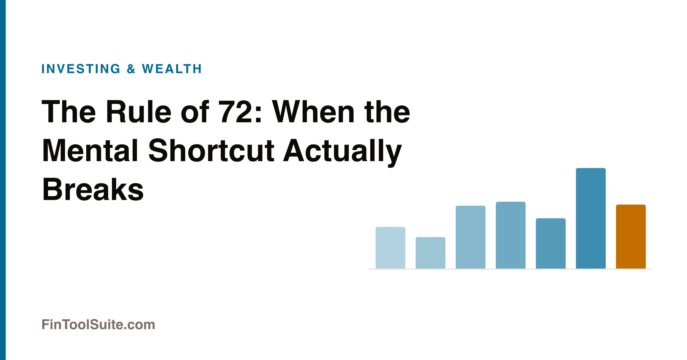 Compound growth curve illustrating the rule of 72 doubling estimate